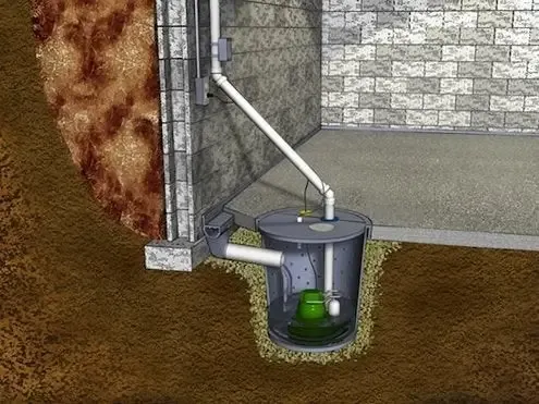 Sump-pump | Piermagic® | Piermagic®